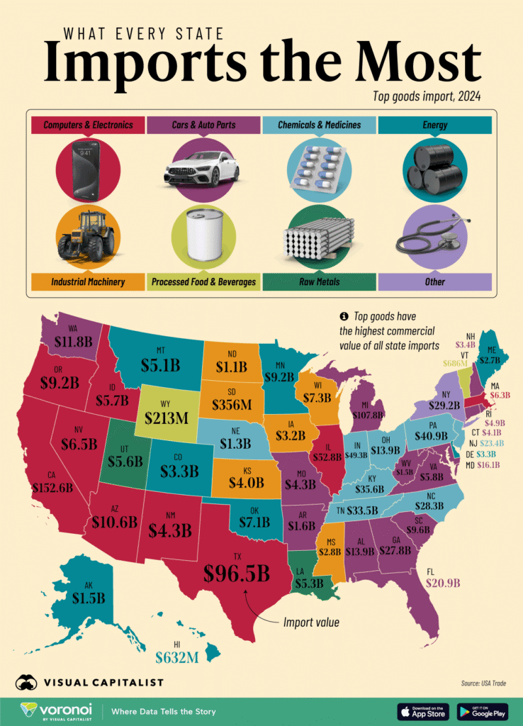 The-Importance-of-Imports-to-the-U.S-1