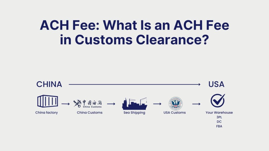 International Shipping Guide How Does International Shipping Work Step by Step