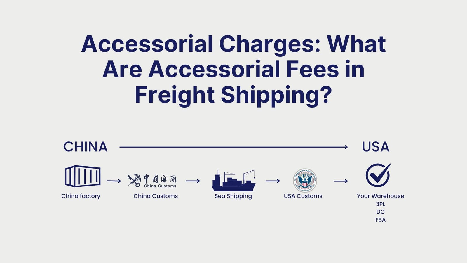 Bobtail Fee What Is a Bobtail Fee in Trucking