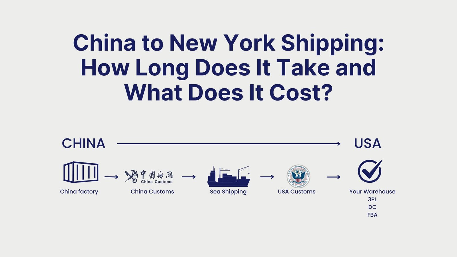 Bobtail Fee What Is a Bobtail Fee in Trucking