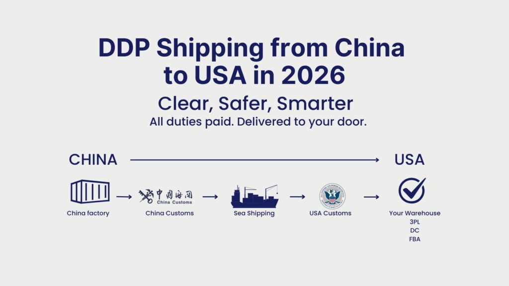 DDP Containers Shipping China to USA