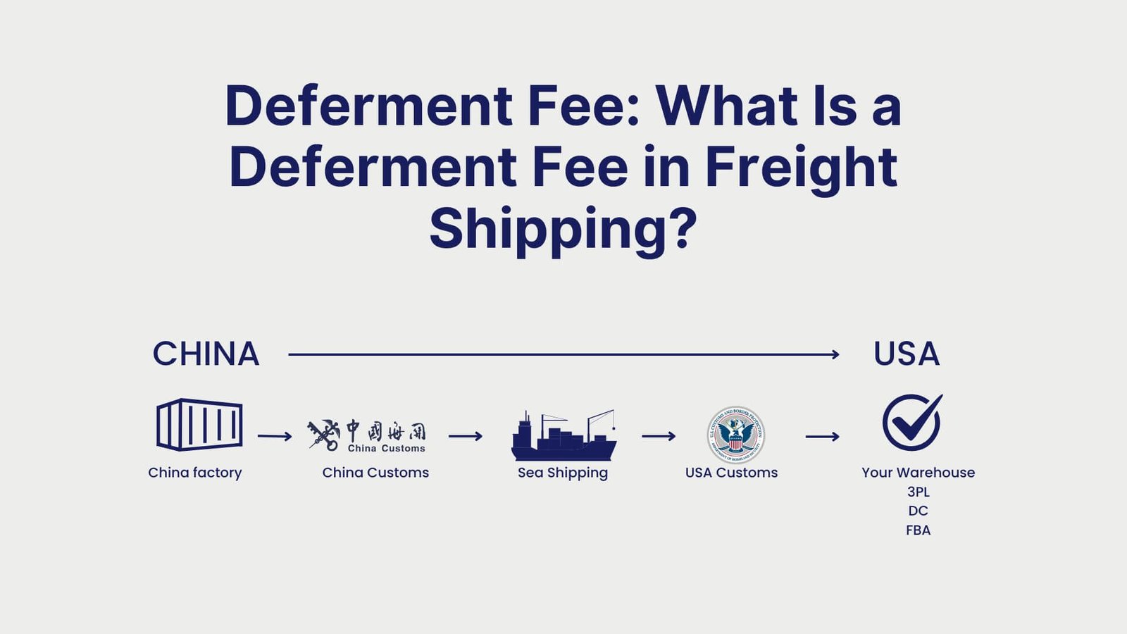 Customs Broker vs Freight Forwarder What’s the Difference and Which One Do You Need