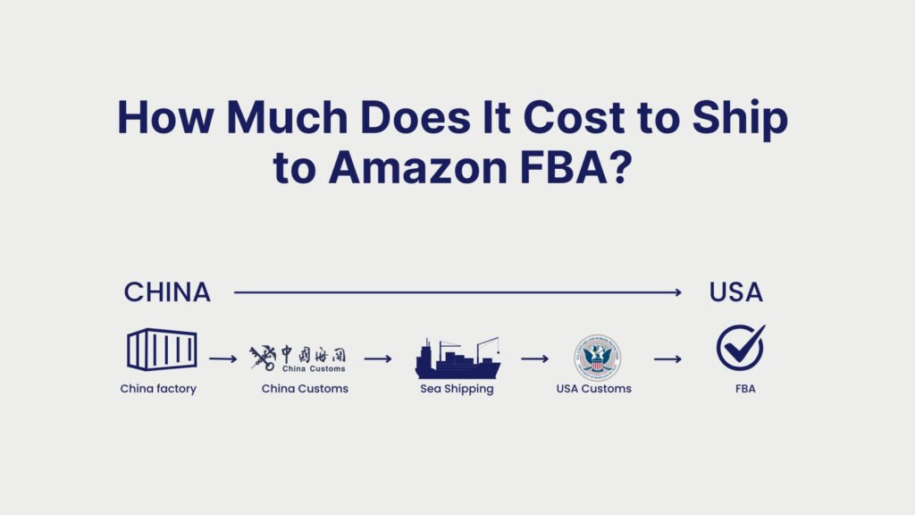 How Much Does It Cost to Ship to Amazon FBA