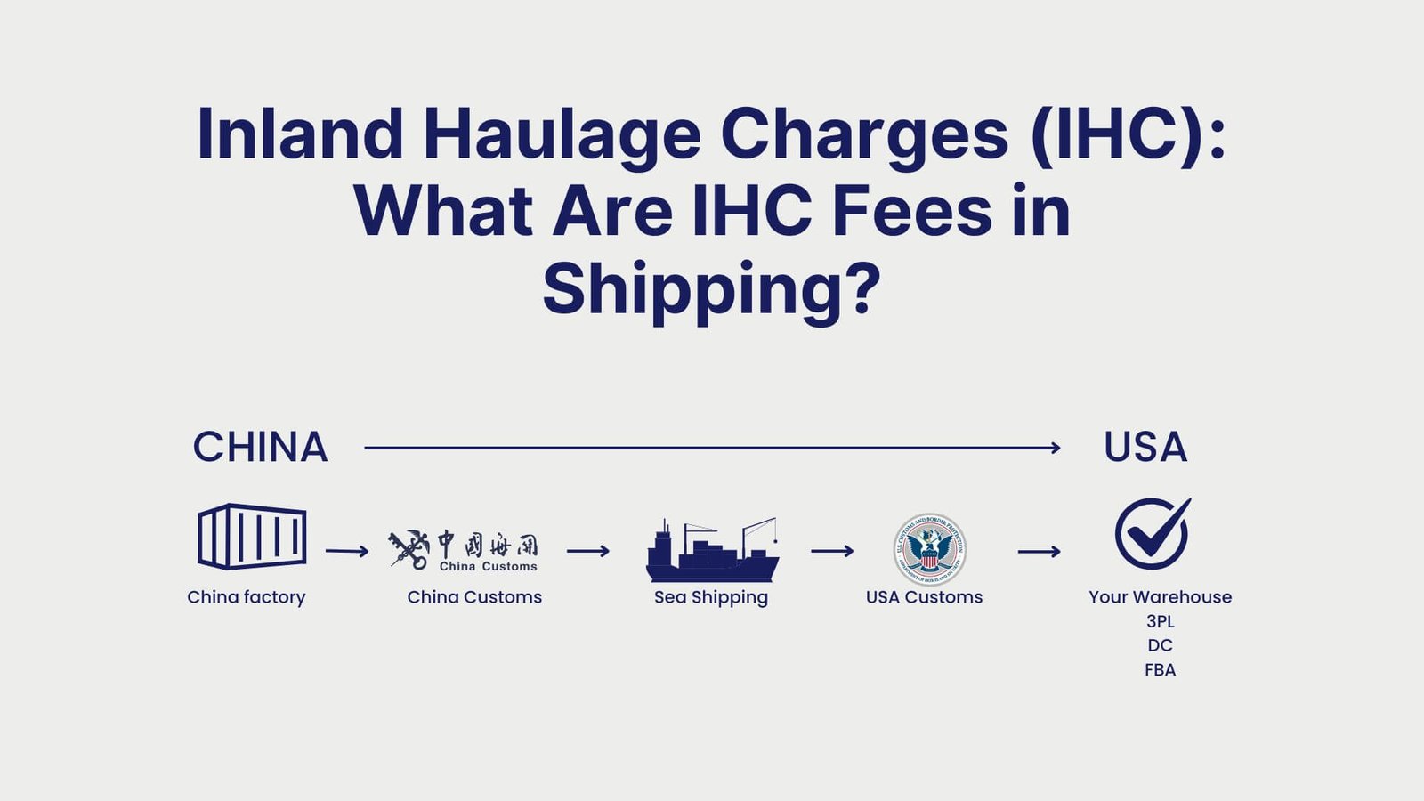 Inland Haulage Charges (IHC) What Are IHC Fees in Shipping