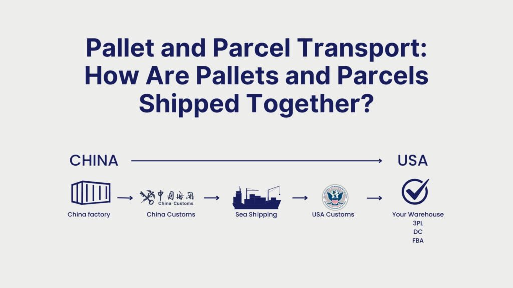 International Shipping Guide How Does International Shipping Work Step by Step