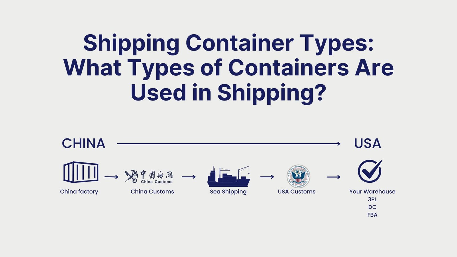 Overweight Surcharge What Triggers an Overweight Fee in Shipping