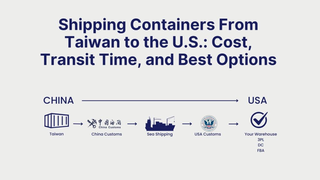 Shipping Containers From Taiwan to the U.S. Cost, Transit Time, and Best Options