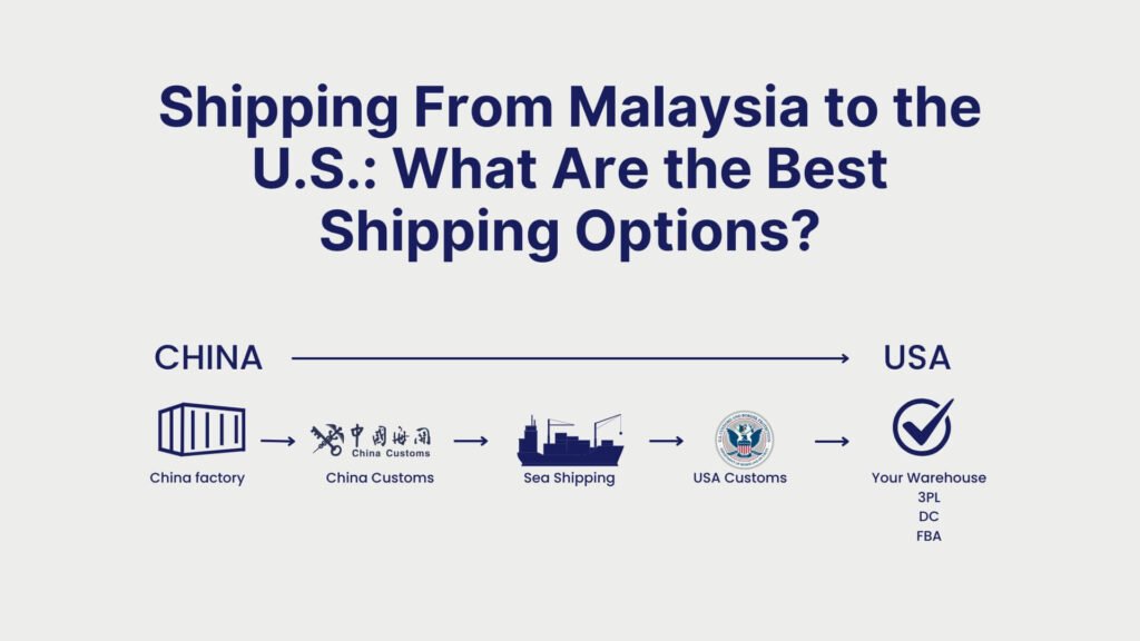 Shipping From Malaysia to the U.S. What Are the Best Shipping Options