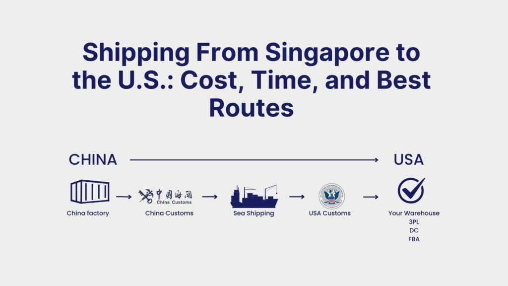Shipping From Singapore to the U.S. Cost, Time, and Best Routes