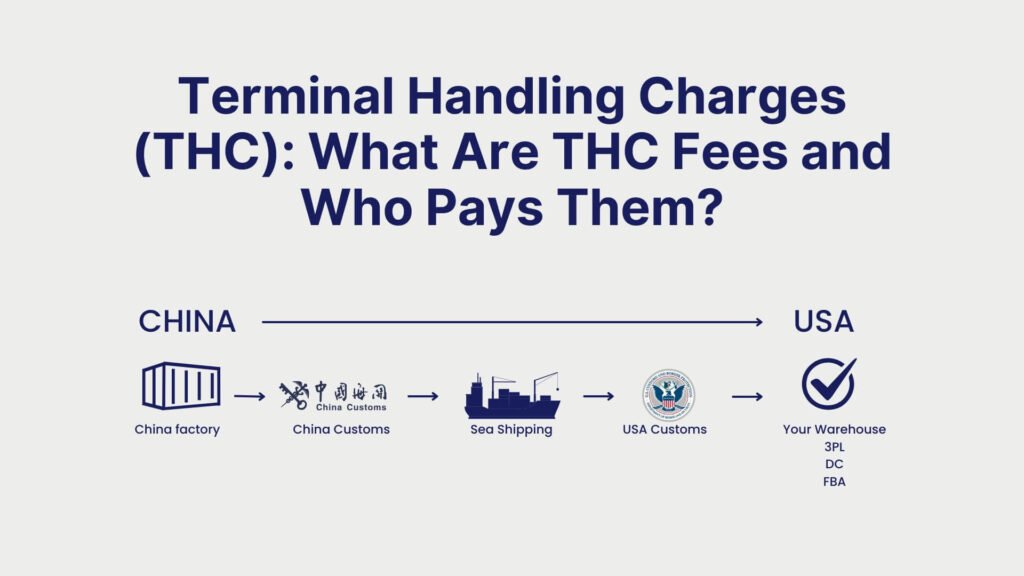 Import Compliance Manual What Is an Import Compliance Manual and Do You Need One