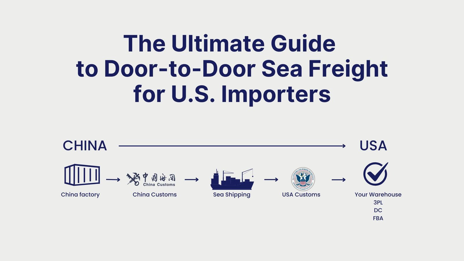 The Ultimate Guide to Door-to-Door Sea Freight for U.S. Importers