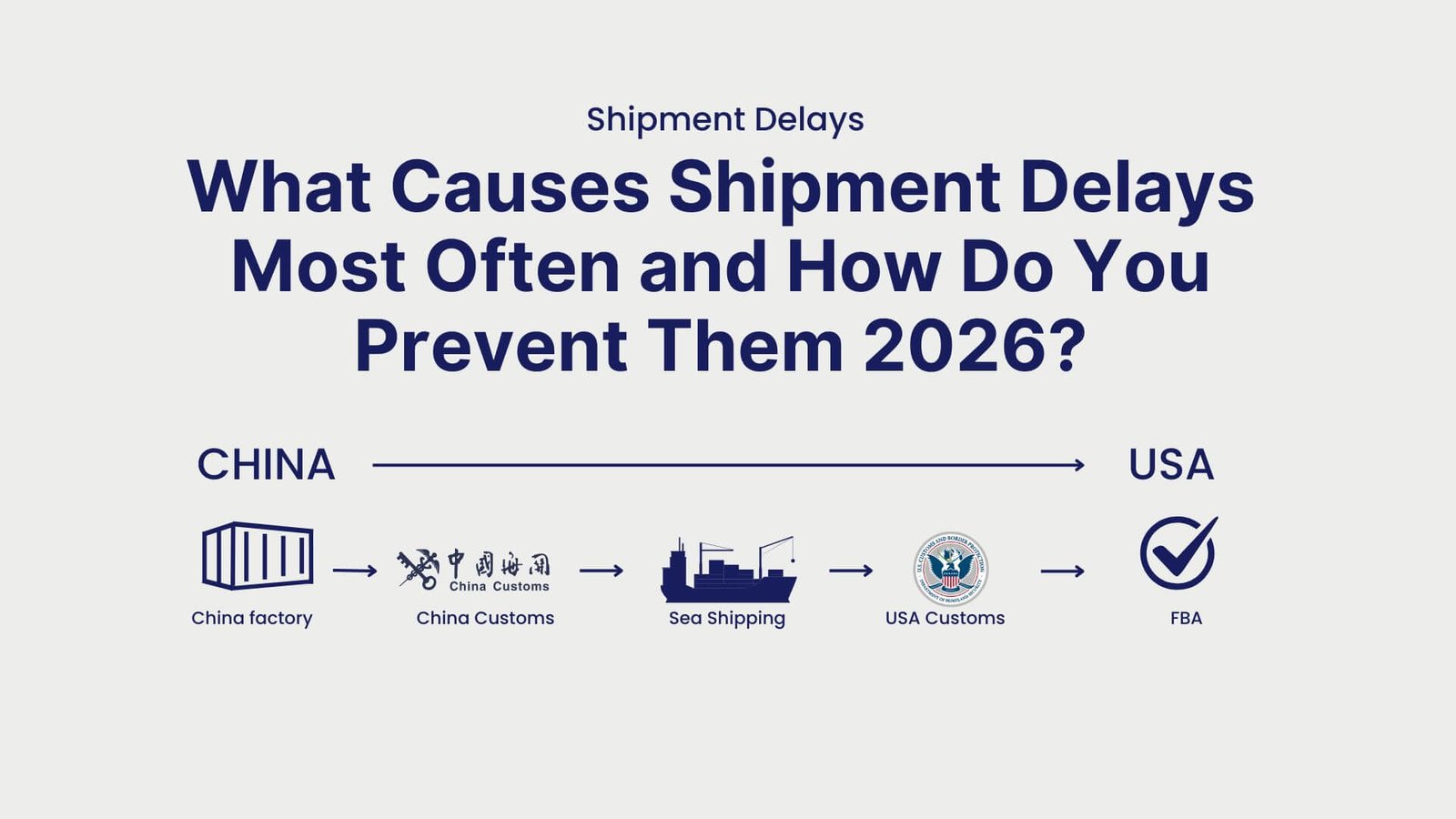 What Causes Shipment Delays Most Often and How Do You Prevent Them 2026