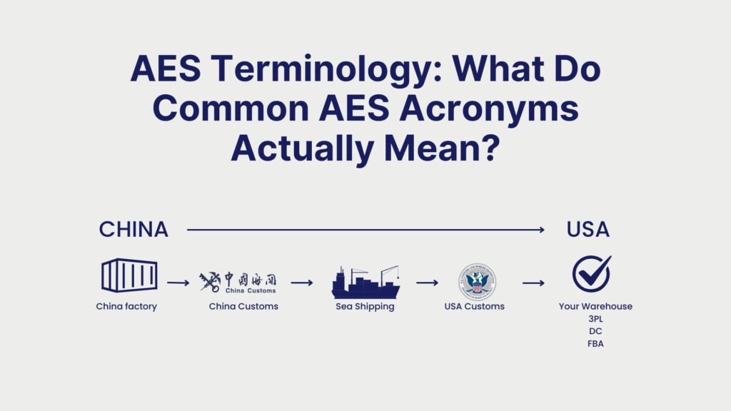 AES Terminology What Do Common AES Acronyms Actually Mean