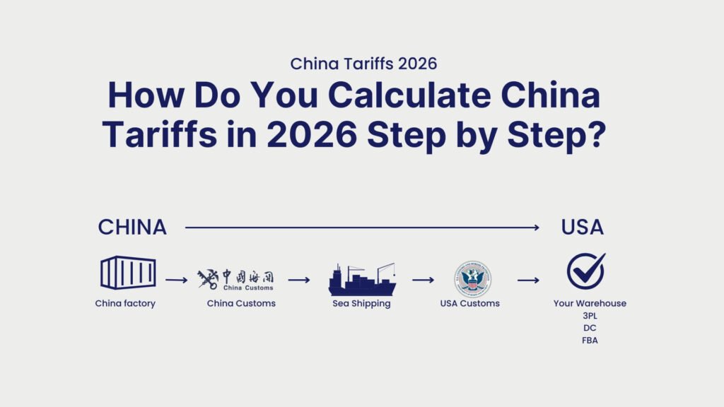 China Tariffs 2026 How Do You Calculate China Tariffs in 2026 Step by Step