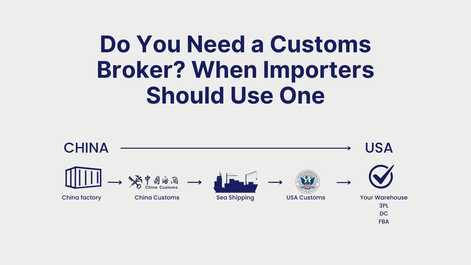 Do You Need a Customs Broker When Importers Should Use One