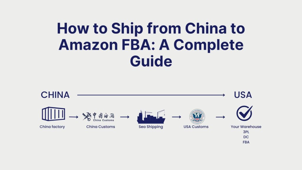 How to Ship from China to Amazon FBA A Complete Guide