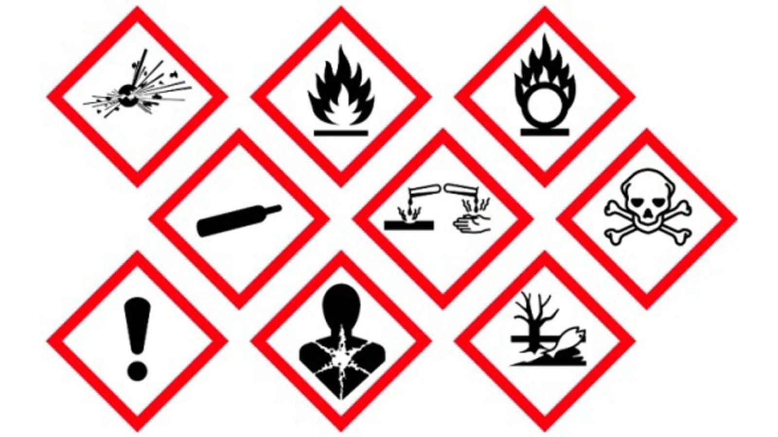 Importing Chemicals Into the U.S. What Permits and Hazmat Rules Apply for you