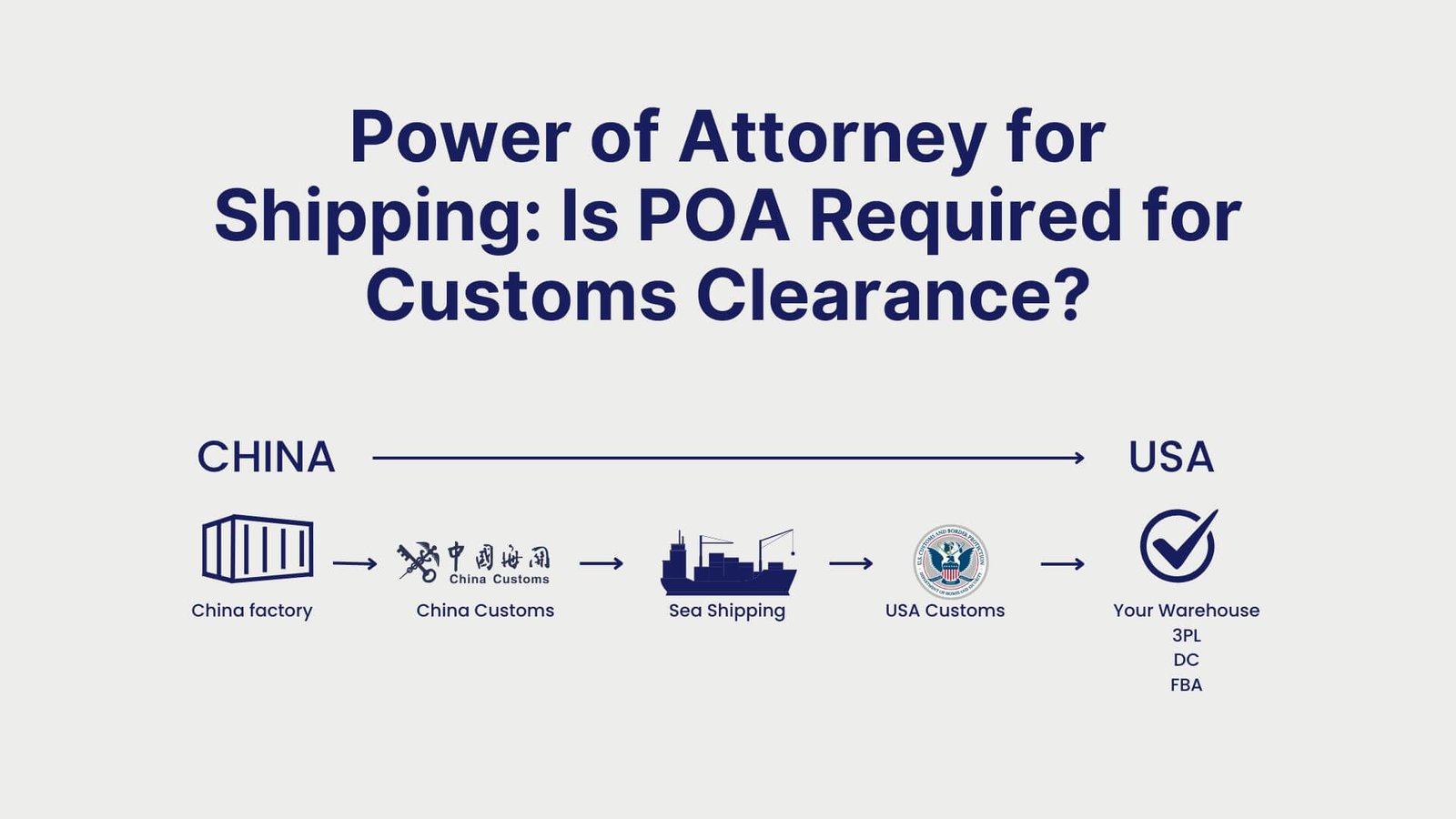 Power of Attorney for Shipping Is POA Required for Customs Clearance