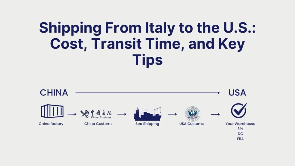 Shipping From Italy to the U.S. Cost, Transit Time, and Key Tips