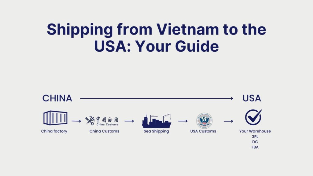 Shipping from Vietnam to the USA Your Guide